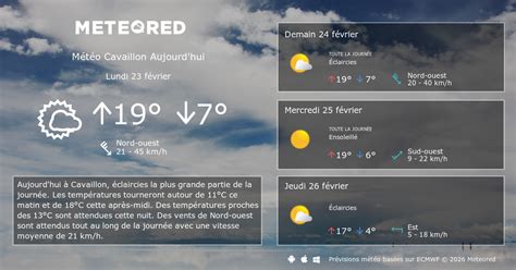 Meteo France Cavaillon