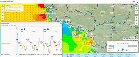 Meteo France Extranet