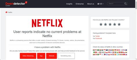 Method 1: Check If Netflix Is Down