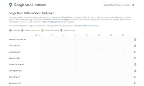 Method 1: Check the Google Maps Server Status