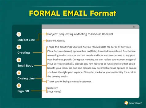 Method 1: Utilizing the Standard Email Format Guesswork
