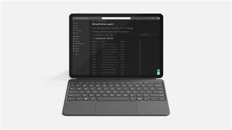 Method 2: Surface Support for Business