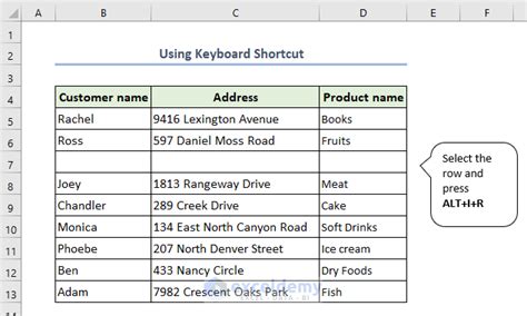 Method 2: Using Keyboard Shortcut