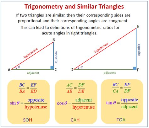 Method 2: Using Similar Triangles or Trigonometry