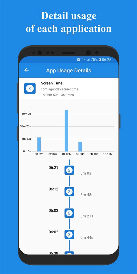 Method 3: Download Usage Time App