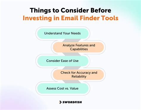 Method 3: Using Specialized Email Finder Tools