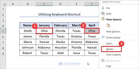 Method 3 – Delete the Text Converters Key
