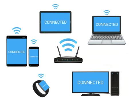 Method 5: Reduce the number of devices connected to your router.