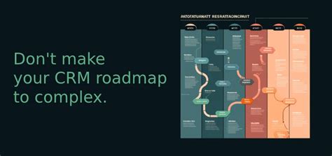 Method CRM Roadmap