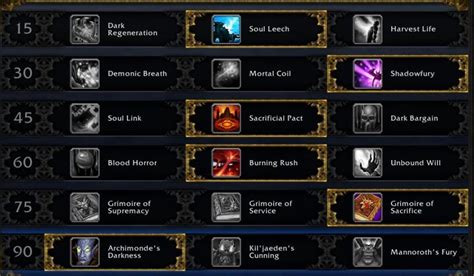 Method Destruction Warlock Guide - Covenants Soulbinds And