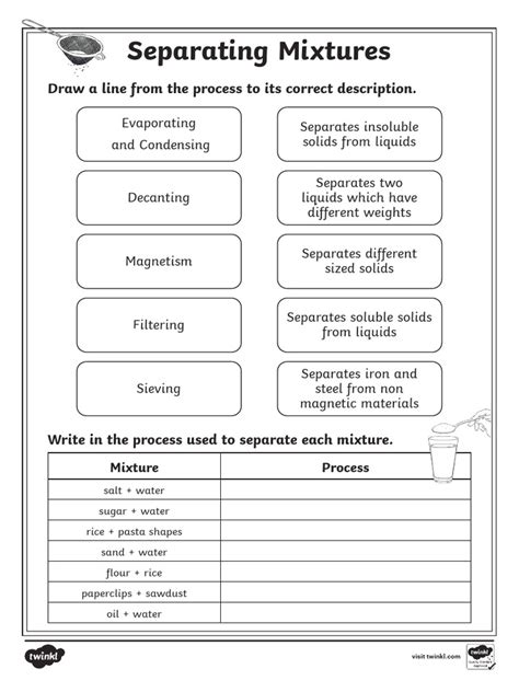 Methods Of Separating Mixtures Worksheet Pdf - Worksheet Fun