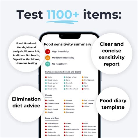 Methods for How To Get Food Sensitivity Test