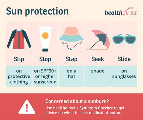 Methods for Sun Protection