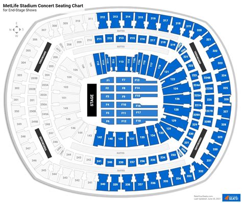 Metlife Seating Chart Concert