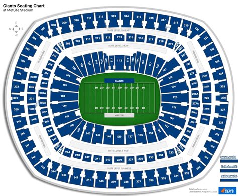 Metlife Stadium Seating Chart Giants