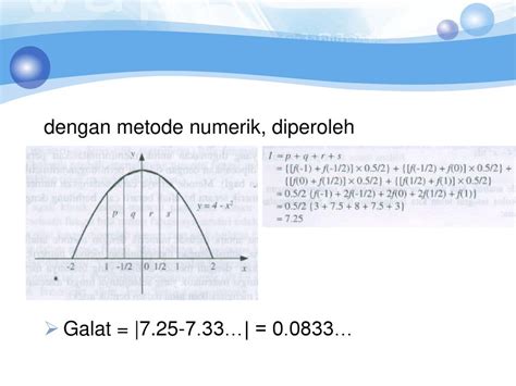 Metode yang Diperoleh