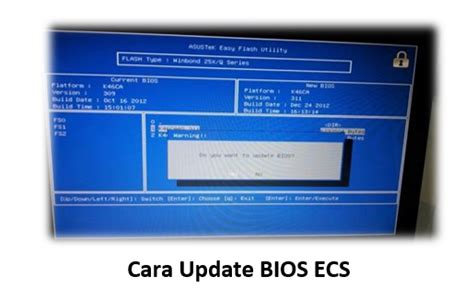 Proses Flashing BIOS menggunakan perangkat USB