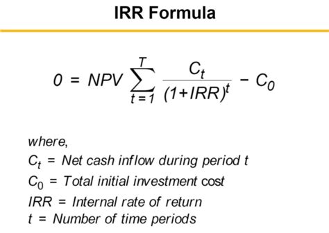 Metode Internal Rate of Return (IRR)