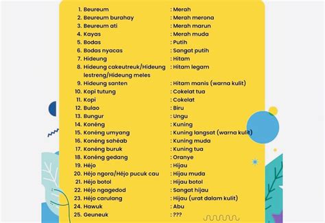 Metode Pembelajaran Bahasa Sunda di Sekolah