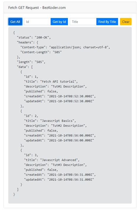 Metode request JavaScript fetch