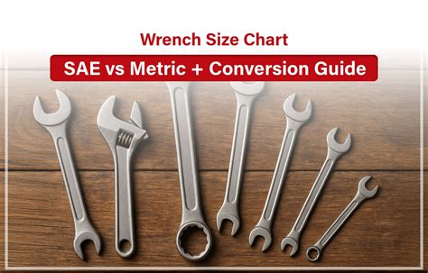 Metric And Sae Size Chart