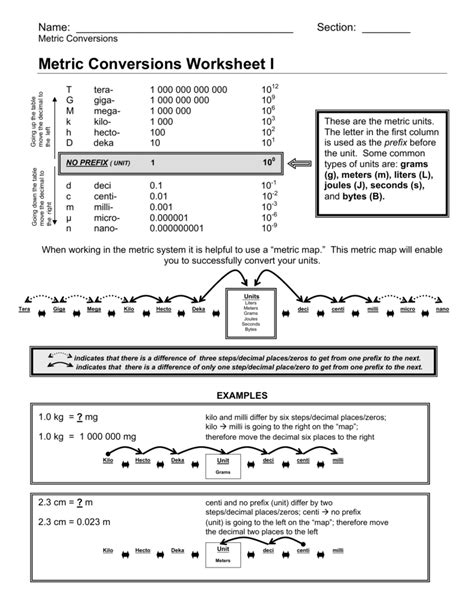 Metric Conversion Worksheet 1 Answer Key — db-excel.com