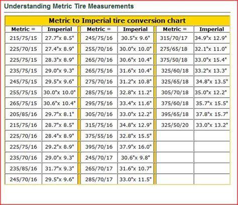Metric Tire Size Chart