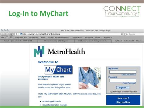 Metro Health Chart