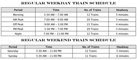 train_timings Kochi Metro Rail Ltd.