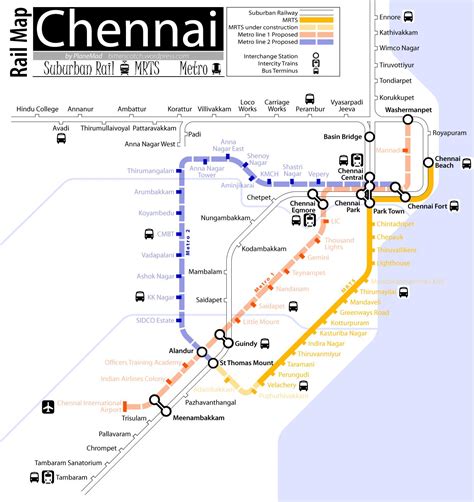 CHENNAI METRO