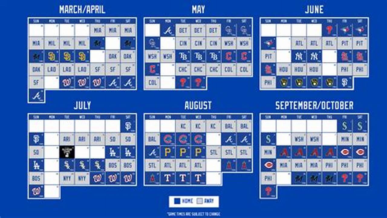 Mets Spring Training 2025 Dates