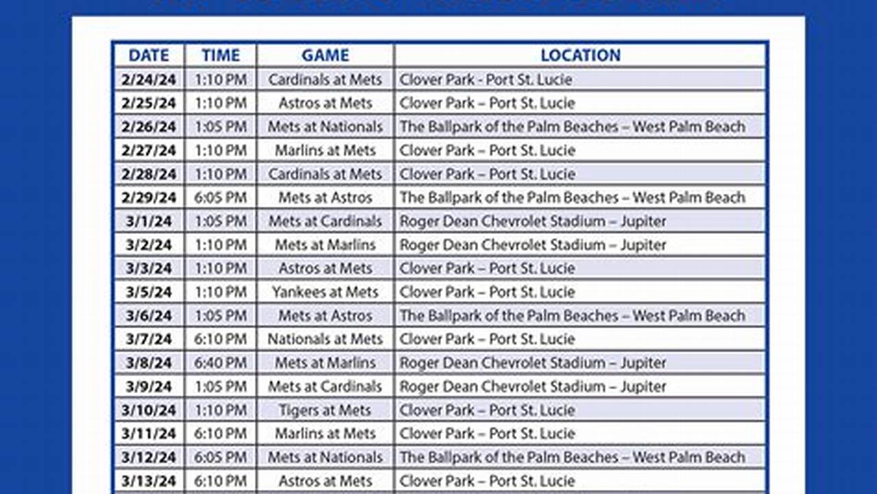 Mets Spring Training Schedule Printable 2025