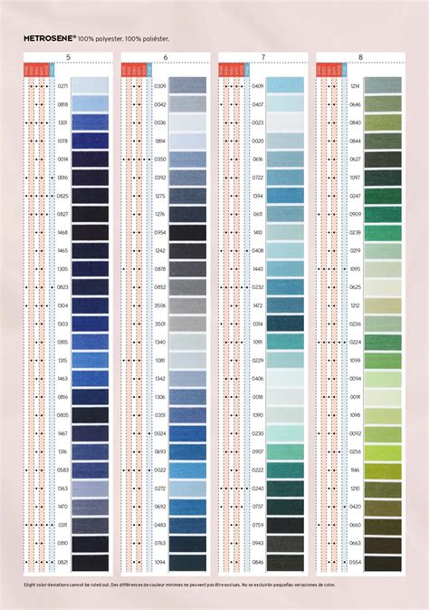 Mettler Thread Colour Chart