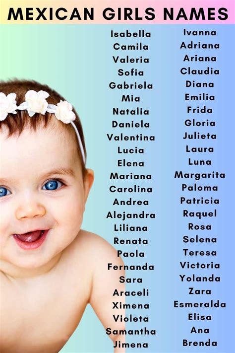 Discover the Colorful World of Mexican Baby Girl Names: Exploring the Vibrant and Timeless Names for your Little Princess