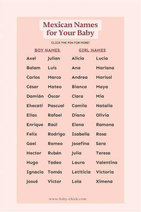 Mexican Girl Names That Start With D