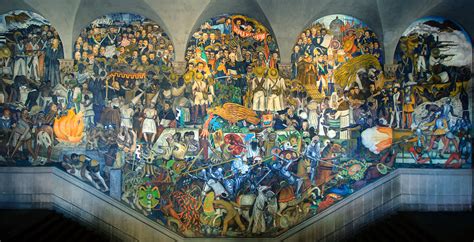 Mexican Murals History