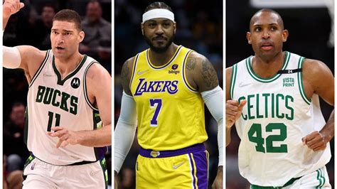 From Aztec Warriors to NBA Pros: Exploring the Rise of Mexicans in Basketball's Elite League