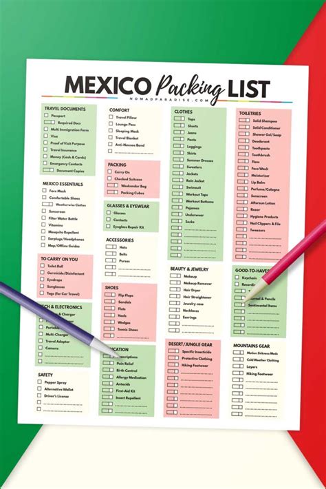 Mexico Travel Checklist