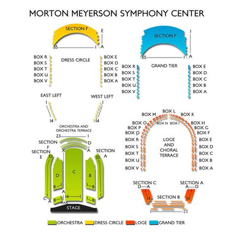 Meyerson Seating Chart Dallas Tx