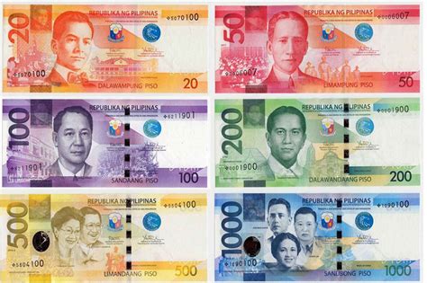 Mga Mukha Sa Pera Ng Pilipinas