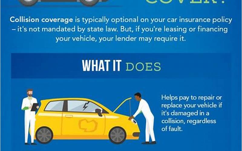 Mgic Car Insurance Collision Coverage