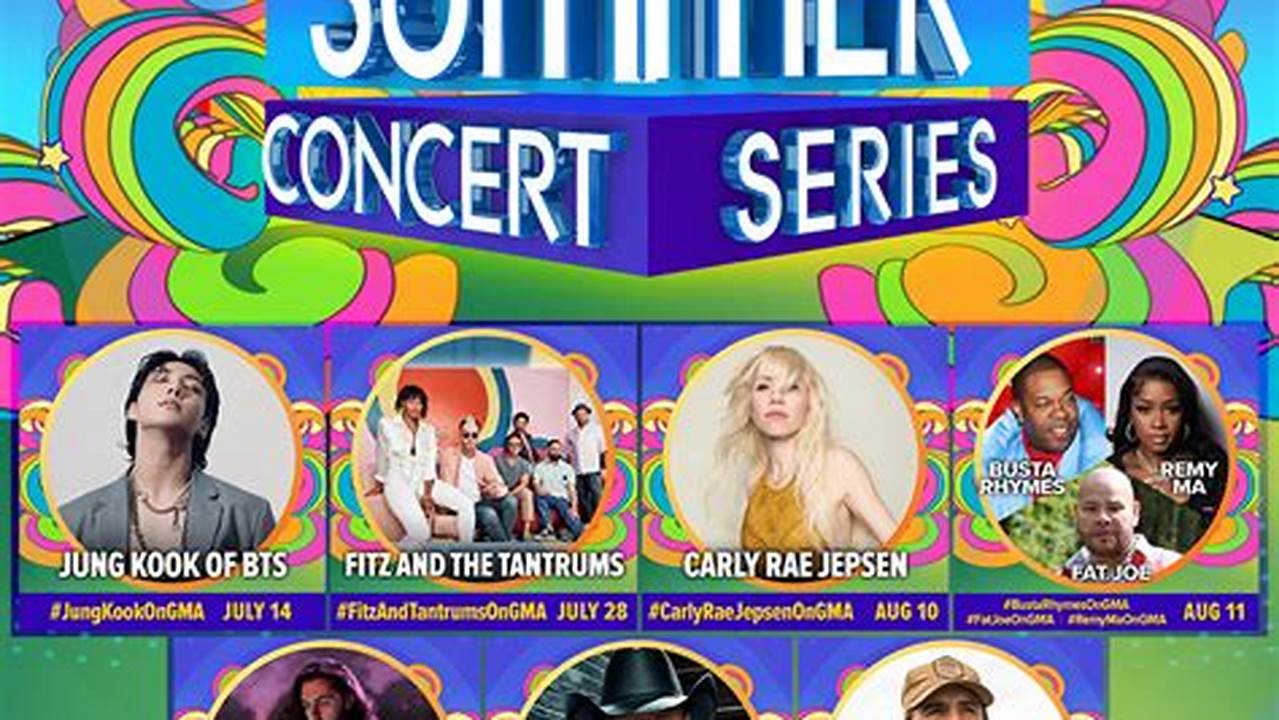 Mgm Summer Concert Series 2025