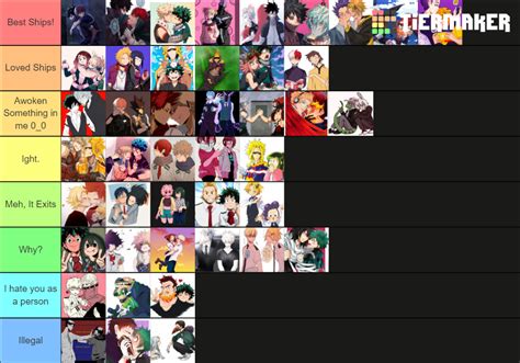 Mha Ship Tier List Maker