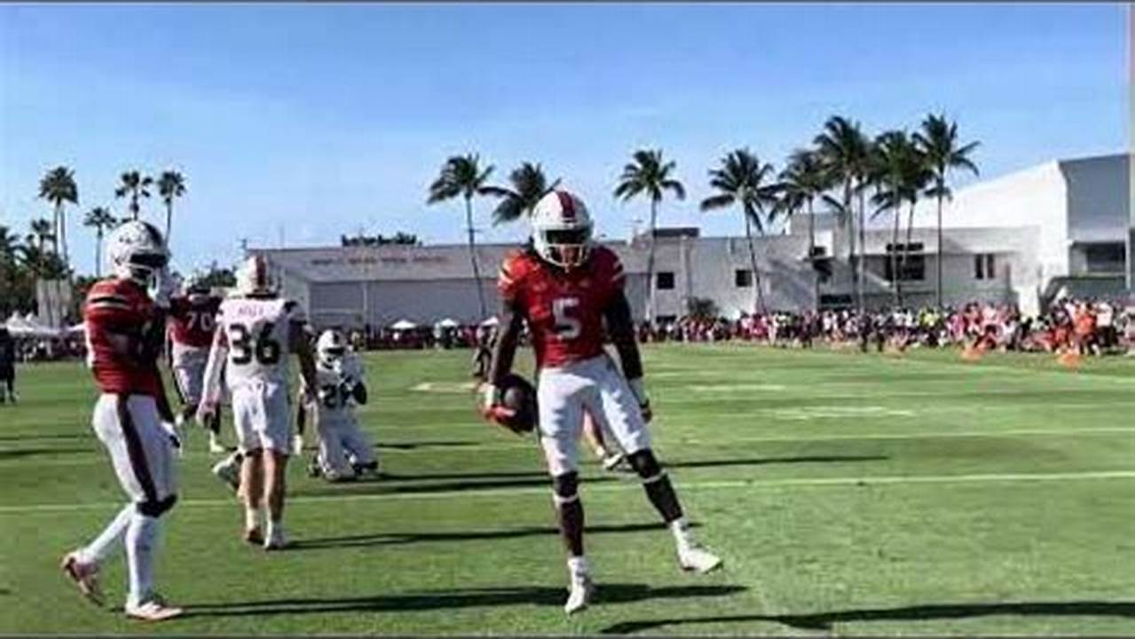 Miami Spring Game 2024