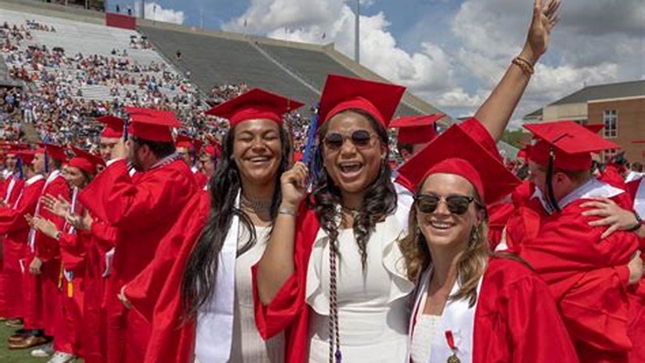 Miami University Spring 2024 Graduation Date