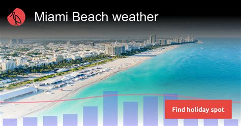 Miami Beach Florida Weather In February