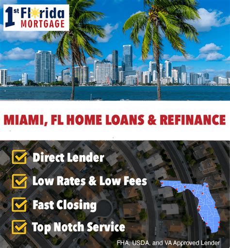 Miami Home Mortgage Loan