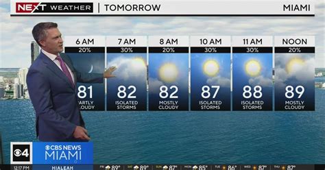 Stay Prepared with Accurate Miami Weather Forecast Today!