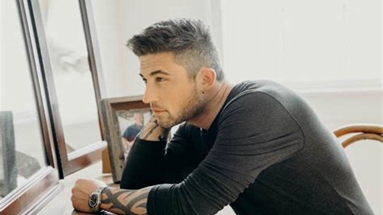 Michael Ray Concert 2024