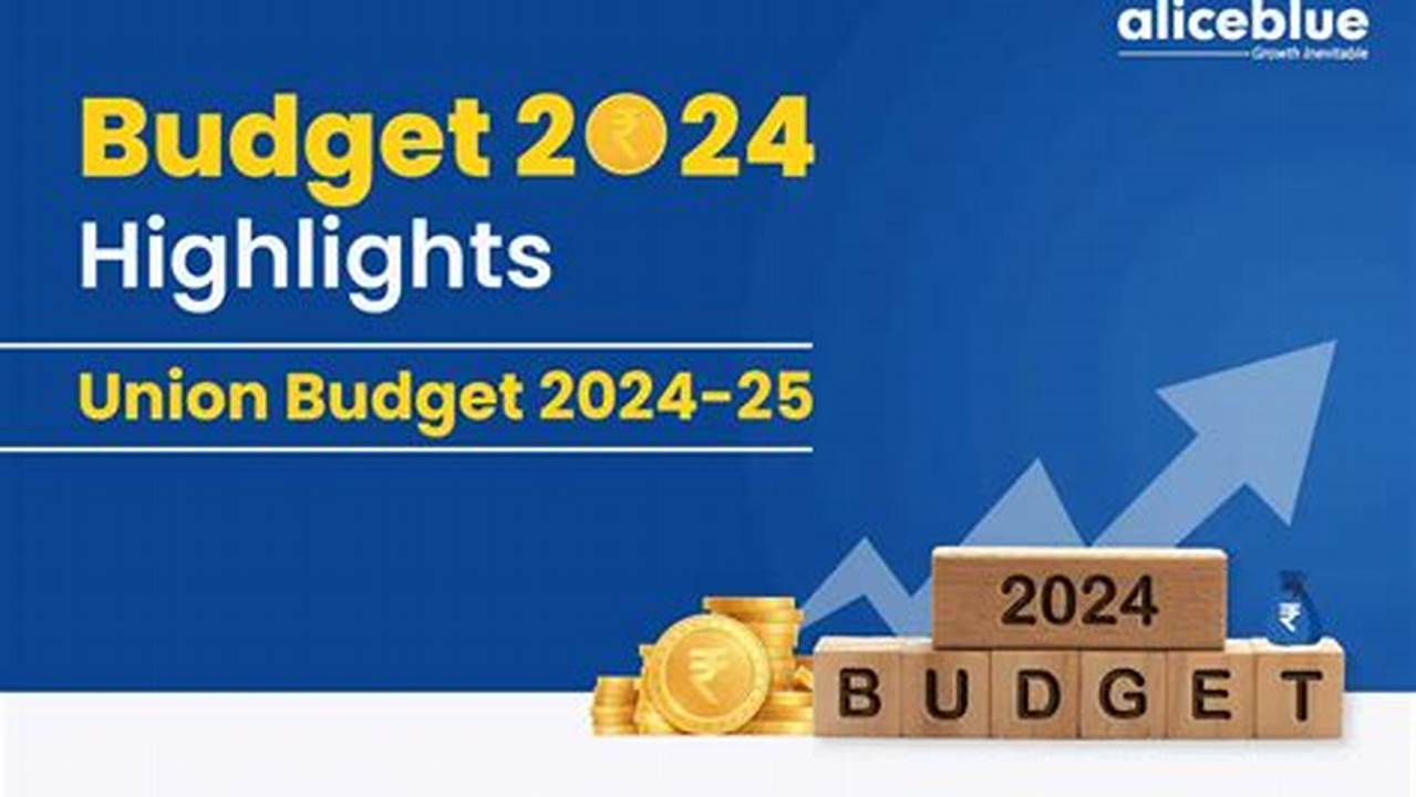 Michigan Budget 2024 Highlights